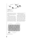 IEEE 802 11b Wireless LANs