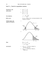 100 Statistical Tests 100 Thống kê thử nghiệm