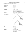 100 Statistical Tests 100 Thống kê thử nghiệm