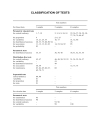 100 Statistical Tests 100 Thống kê thử nghiệm