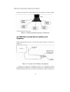 6 USB PC USB Microcontroller