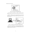 6 USB PC USB Microcontroller