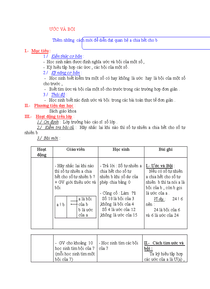 Toán ƯỚC VÀ BỘI