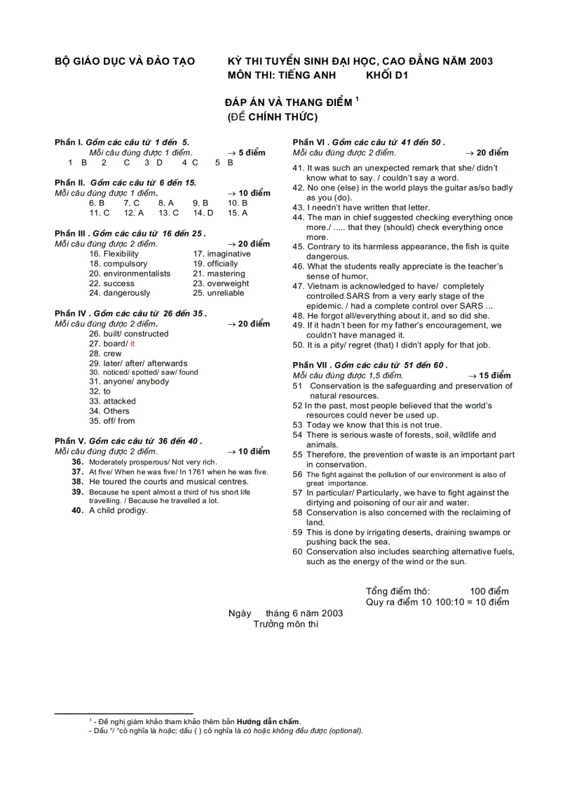 Đáp án thi tuyển sinh đại học năm 2003 Môn Tiếng Anh