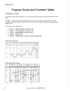 Delta s key to the toefl test part 2