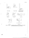 JIS Standards G3101 2004 Rolled steels for general structure