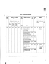 JIS Standards G3101 2004 Rolled steels for general structure