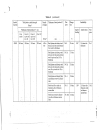 JIS Standards G3101 2004 Rolled steels for general structure