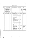 JIS Standards G3101 2004 Rolled steels for general structure