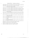 JIS Standards G3101 2004 Rolled steels for general structure