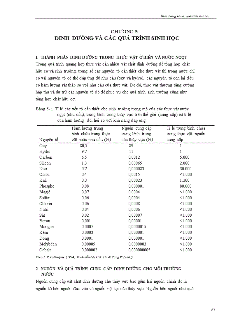 Chương 5 Dinh dưỡng và các quá trình sinh học