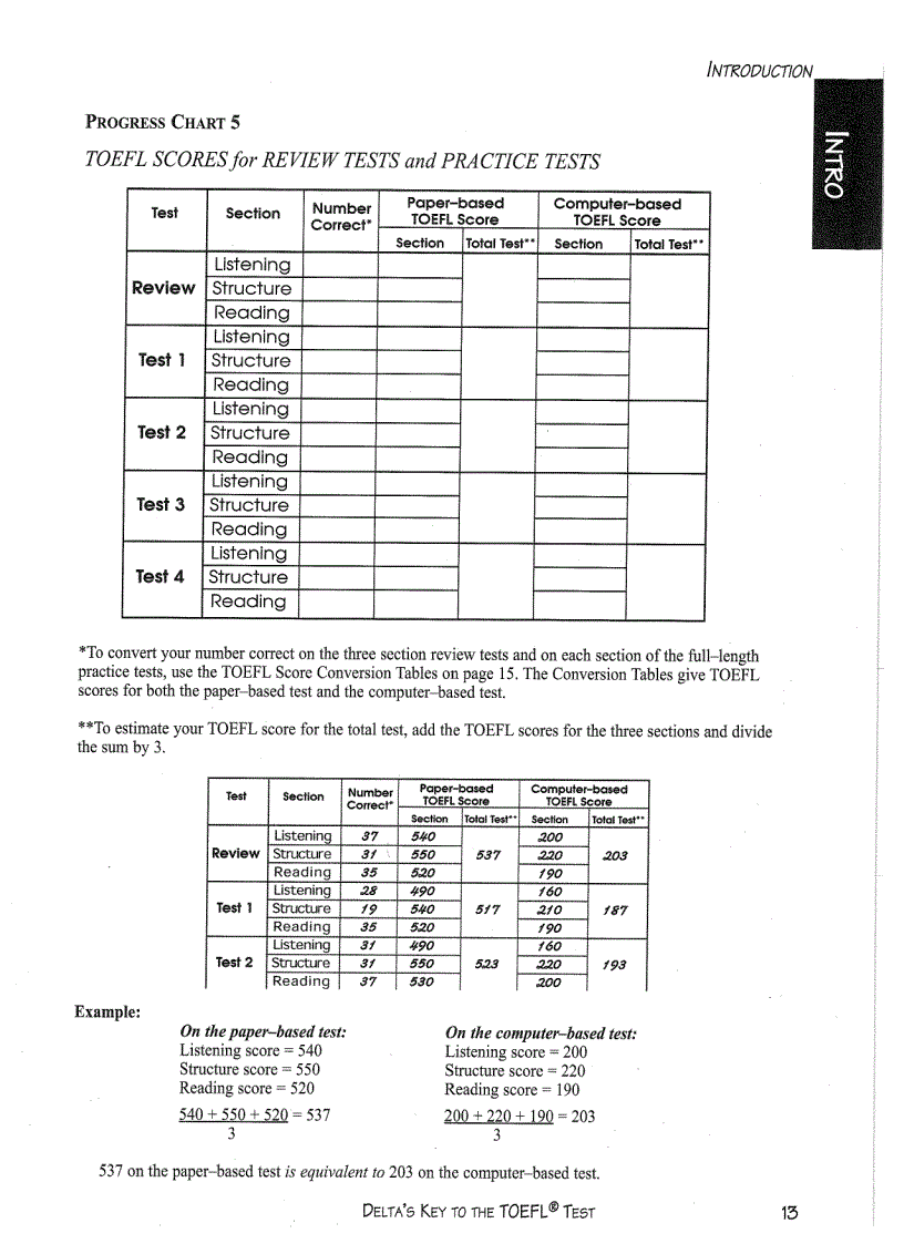 Delta s key to the toefl test part 3