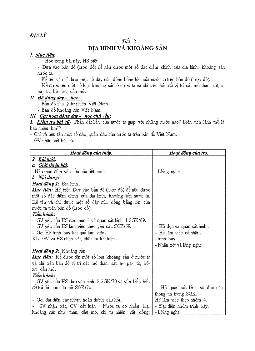 Địa lý địa hình và khoáng sản