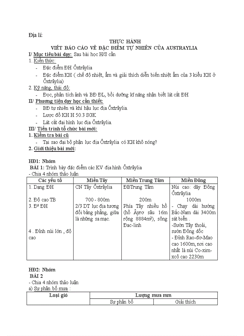 Địa lí THỰC HÀNH VIẾT BÁO CÁO VỀ ĐẶC ĐIỂM TỰ NHIÊN CỦA AUSTRAYLIA