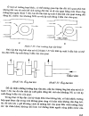 Thủy Khí Động Lực Trên Nền Tảng Cơ Khí part 14
