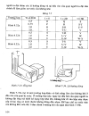 Thủy Khí Động Lực Trên Nền Tảng Cơ Khí part 14