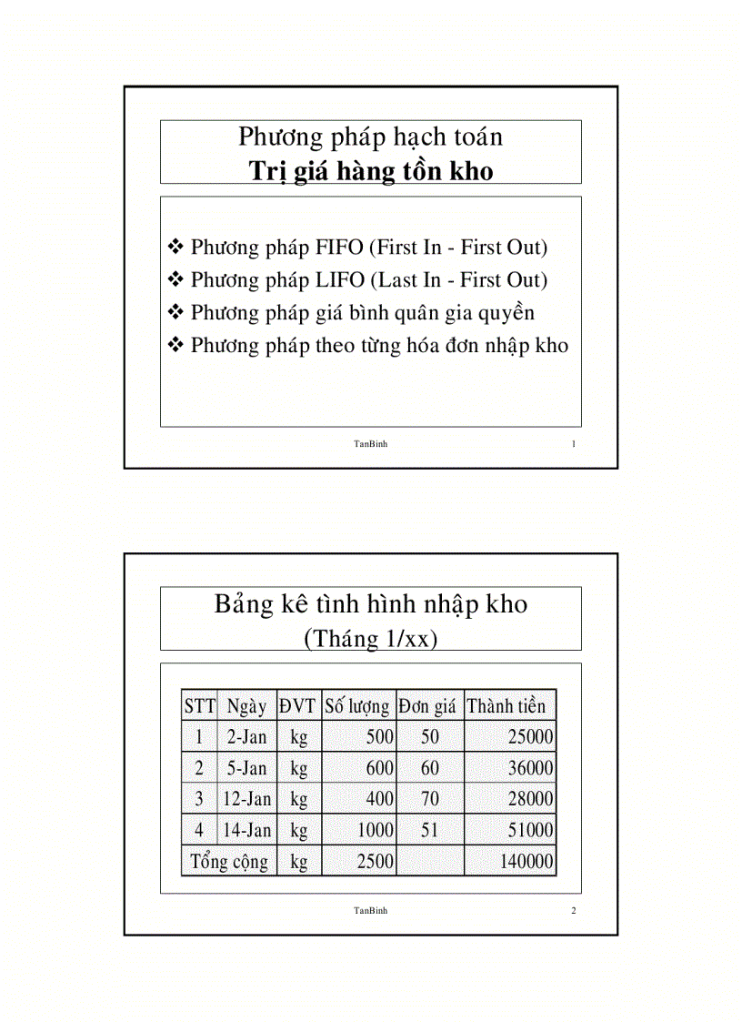 Phương pháp hạch toán Trị giá hàng tồn kho