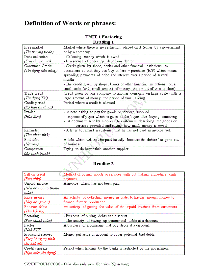 Definition of Words or phrases E4B2