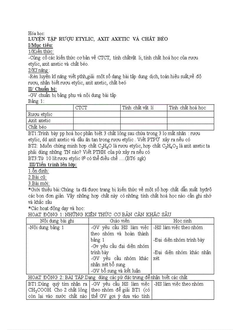 Hóa học LUYỆN TẬP RƯỢU ETYLIC AXIT AXETIC VÀ CHẤT BÉO