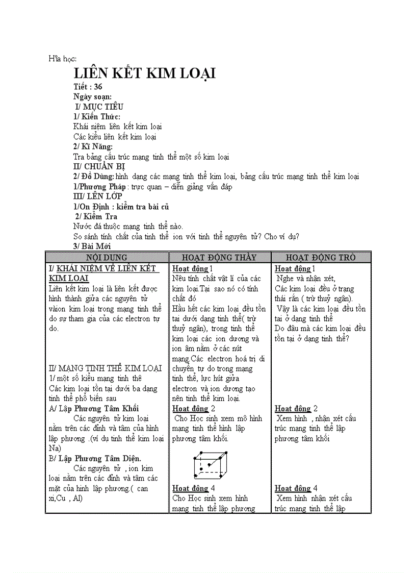 Hóa học LIÊN KẾT KIM LOẠI