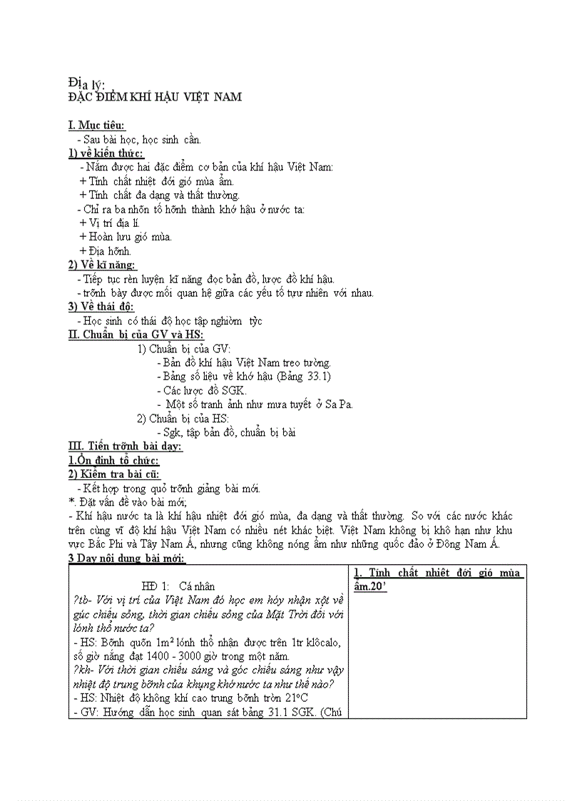 Địa lý ĐẶC ĐIỂM KHÍ HẬU VIỆT NAM