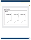 Framework and C Overview