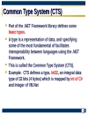 Framework and C Overview