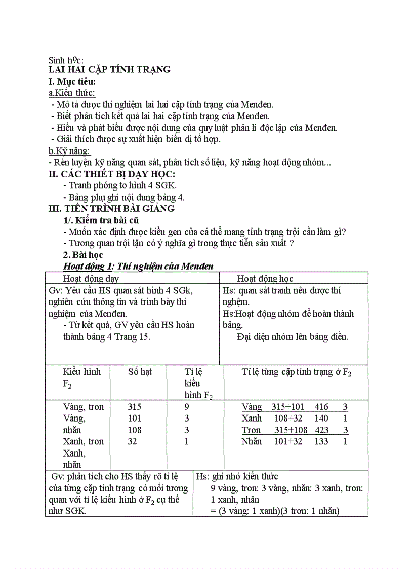 Sinh học LAI HAI CẶP TÍNH TRẠNG