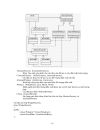 Các mẫu design pattern