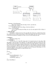 Các mẫu design pattern