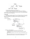 Các mẫu design pattern