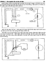 Hướng dẫn sửa chữa xe tay ga đời mới chuong I hệ thống điện