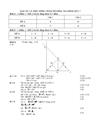 Đề kiểm tra 1 tiết môn Hình học 7 THCS Nguyễn Du Phú Yên 2009 2010