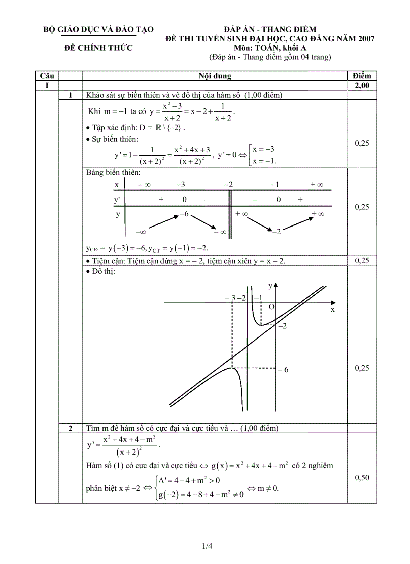 Đáp án toán 2007