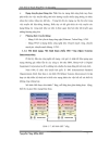 Tìm hiểu kỹ thuật MegaWan và ứng dụng việc xây dựng mạng MegaWan vào trường Đại Học Duy Tân