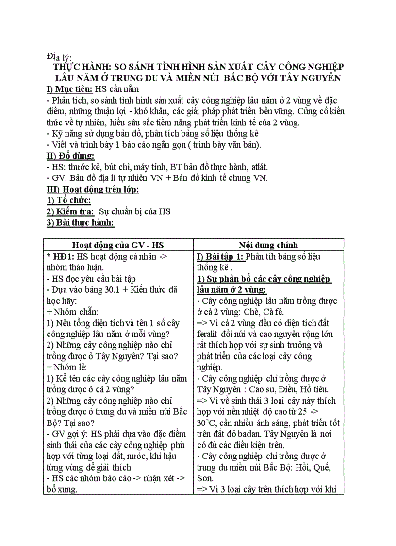 Địa lý THỰC HÀNH SO SÁNH TÌNH HÌNH SẢN XUẤT CÂY CÔNG NGHIỆP LÂU NĂM Ở TRUNG DU VÀ MIỀN NÚI BẮC BỘ VỚI TÂY NGUYÊN