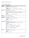 C Coding Standards for NET