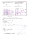 Chuyên đề luyện thi đh pp khảo sát hàm số