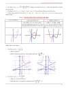 Chuyên đề luyện thi đh pp khảo sát hàm số
