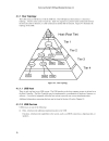 Universal Serial Bus Specification