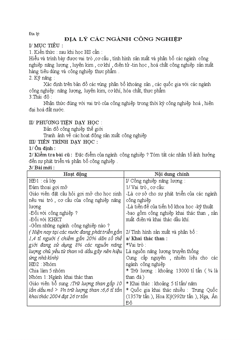 Địa lý ĐỊA LÝ CÁC NGÀNH CÔNG NGHIỆP