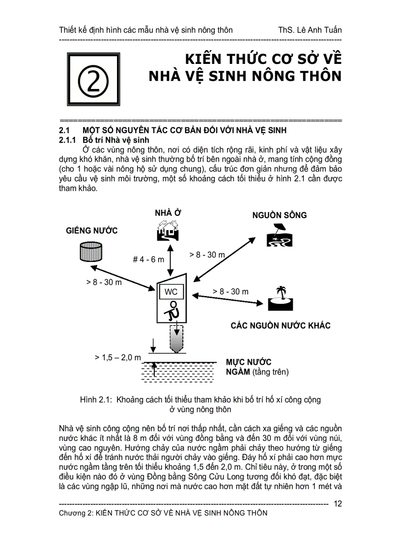 Kiến thức cơ sở về nhà vệ sinh nông thôn