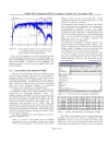 Simulink Matlab to VHDL Route for Full Custom FPGA Rapid Prototyping of DSP Algorithms