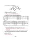 Một số đề thi lí thuyết cấu trúc dữ liệu