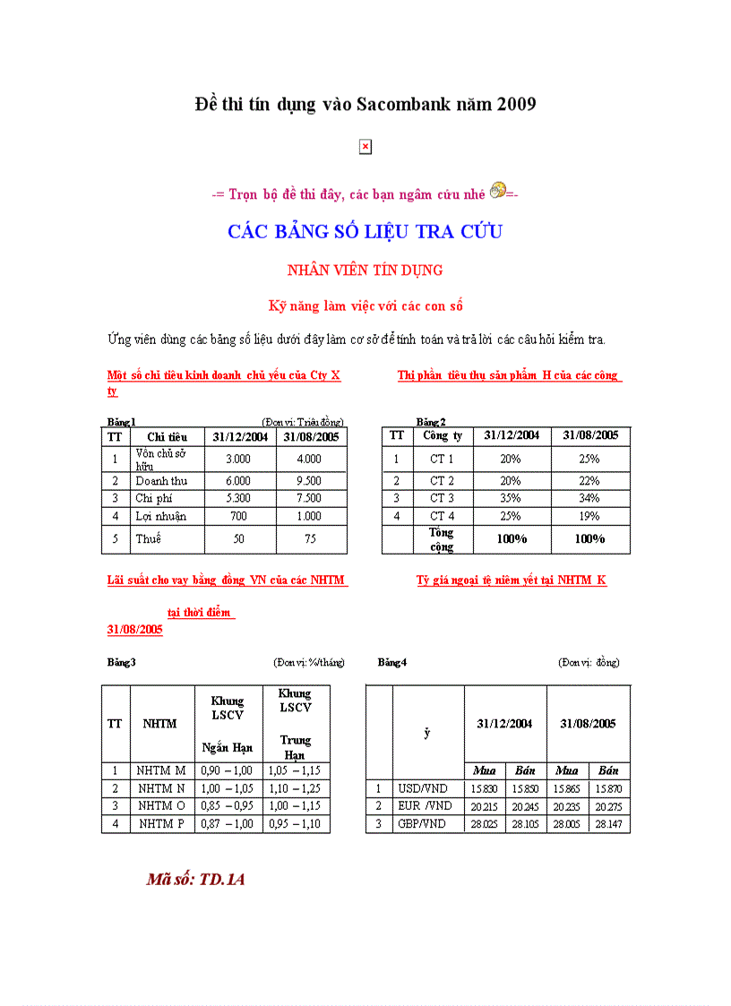 Đề thi tín dụng vào Sacombank năm 2009