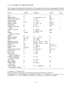 Quantities Units and Symbols in Physical Chemistry