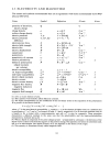 Quantities Units and Symbols in Physical Chemistry