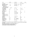 Quantities Units and Symbols in Physical Chemistry