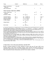 Quantities Units and Symbols in Physical Chemistry