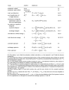 Quantities Units and Symbols in Physical Chemistry